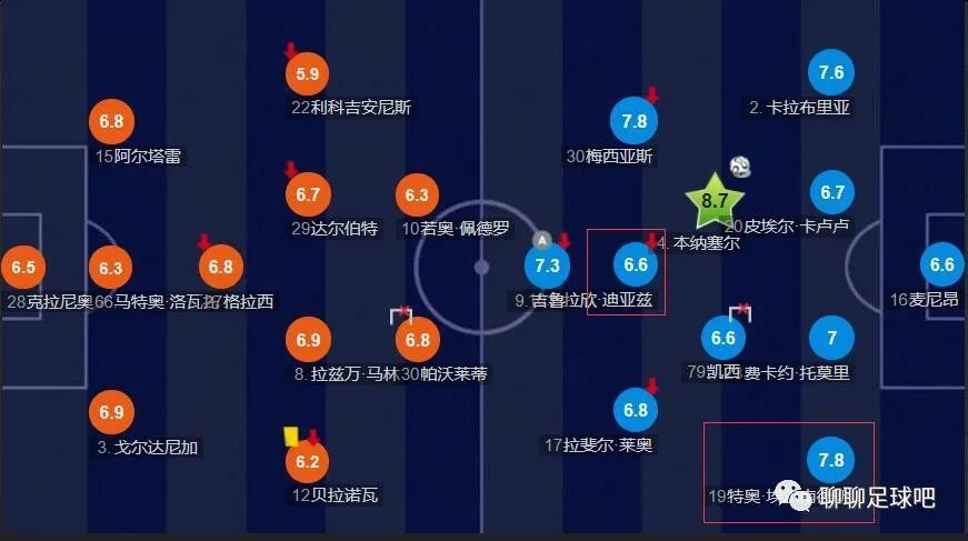 这个故事的灵感来历于产生在1988年冬的一个真实事务。七个伴侣往一个神秘的树林玩彩弹球，却不意堕入一场触目惊心的打猎激斗，他们知道，他们玩的不是游戏，是本身的生命！【译 魅影字幕组】